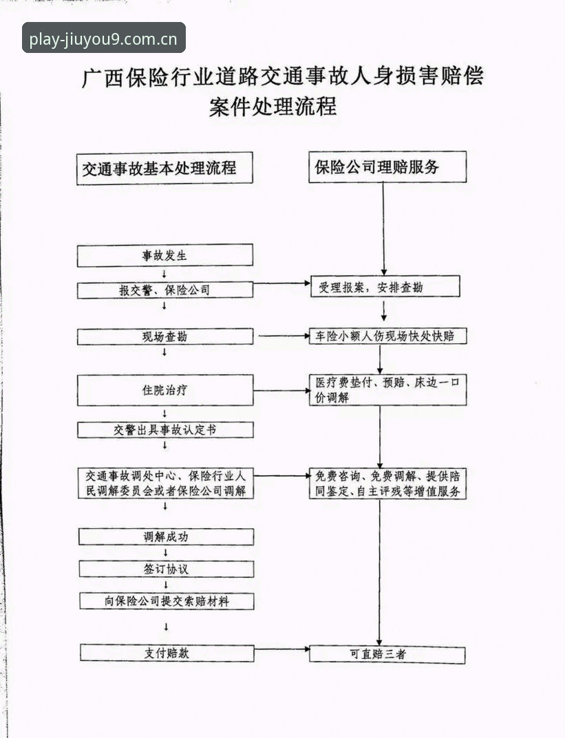 九游娱乐平台最新使用指南：从注册到游戏全流程详解