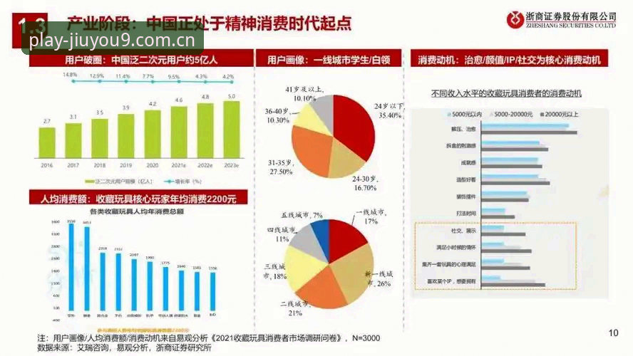 九游娱乐平台深度分析：用户体验与行业趋势全面解析