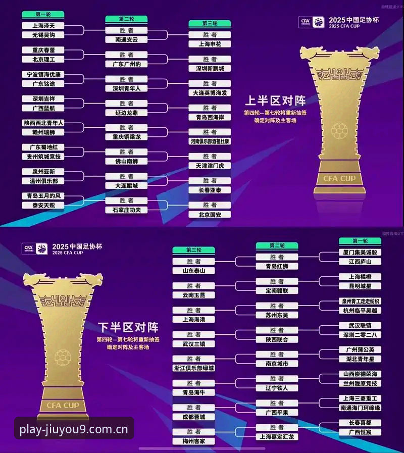 U17世界杯抽签结果详解 中国男女足签运与前景展望